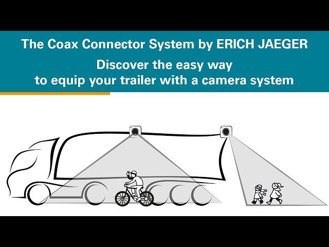 HD-RF COAX-1/-3 connector system for the transmission of camera signals between truck and trailer