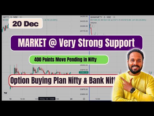 NIFTY PREDICTION FOR TOMORROW & BANK NIFTY ANALYSIS in English FOR 20 December 2024