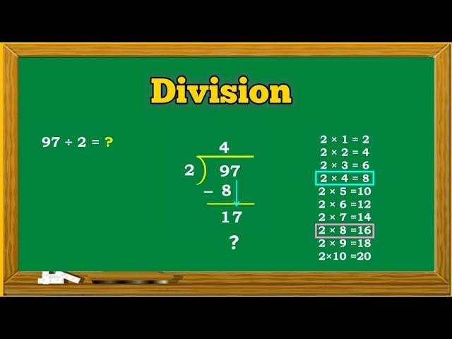 Division | Division of 2 digit number by 1 digit | Maths concept for kids | Std 3