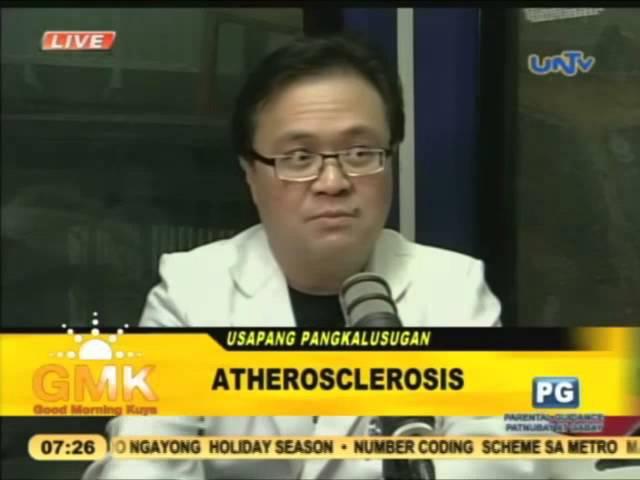 What is Atherosclerosis?