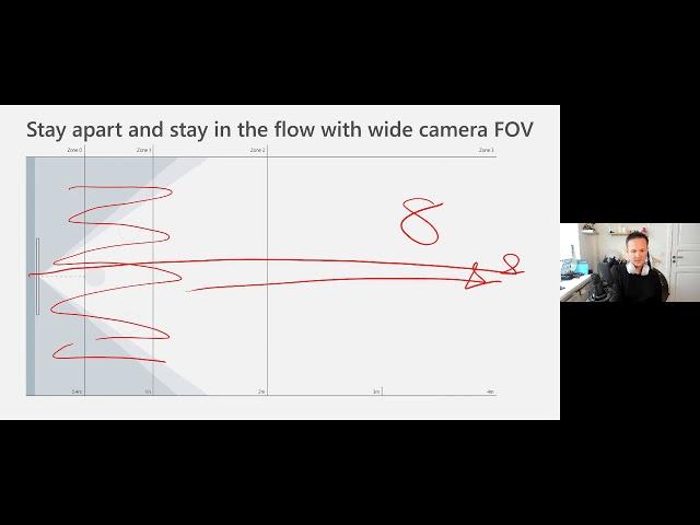 Surface Hub 85 and Win 10 Team 2020 update