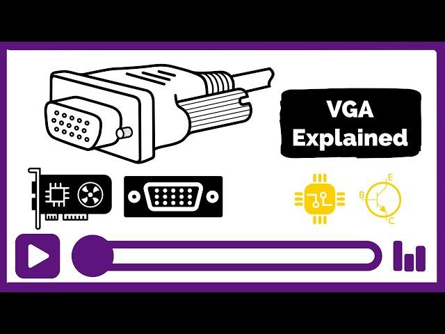 How VGA Work? Animation Drawing Explained