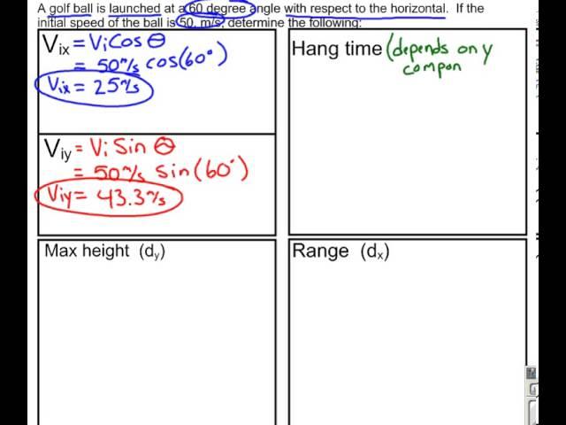 Projectile Motion Launched at an Angle   Simple - NO AUDIO