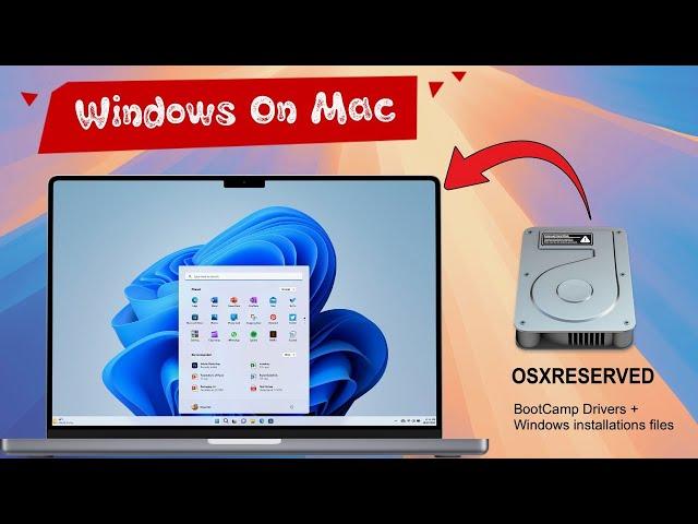 Windows on Mac | Copy Boot Camp Partition for installing Windows on Mac |  OSXRESERVED