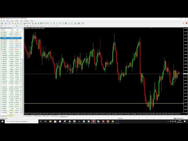 How you can auto-trade my free setups from the telegram channel