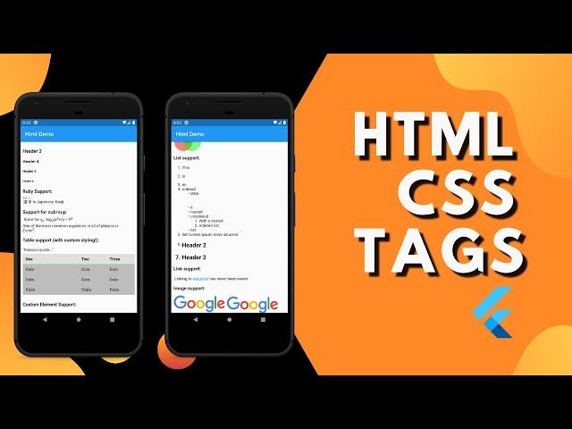 Flutter Render Your HTML, CSS Code Customize html tags | Flutter Tutorials