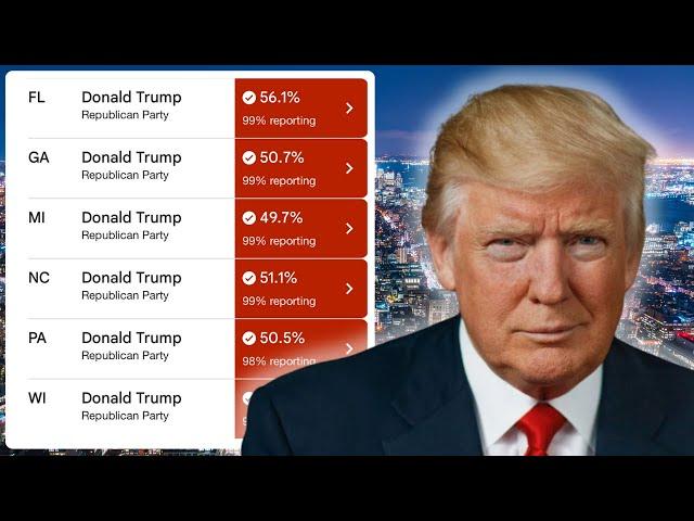 *UPDATE* Trump wins Popular Vote as final numbers get reported