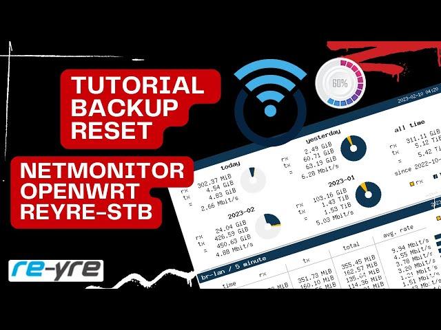 Tutorial Backup, Restore Dan Reset NetMonitor OpenWrt REYRE-STB