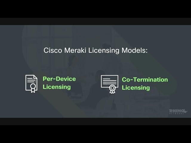 Cisco Meraki - Co-Termination VS. Per-Device Licensing Comparison