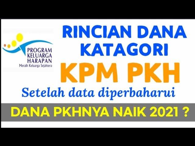 Perolehan Dana PKH 2021 Rinciannya begini !