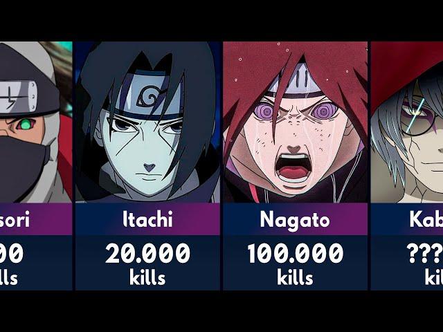 Naruto and Boruto Characters with Highest Kill Count