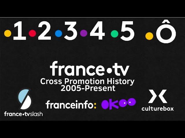 [MOST VIEWED VIDEO] France Télévisions - Cross Promotion History - 2006-Today