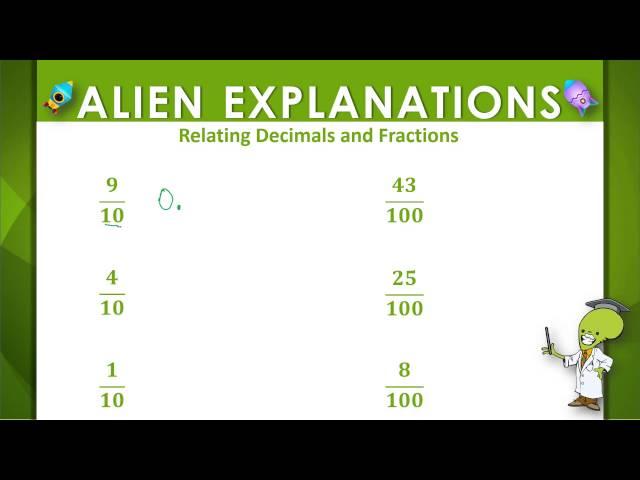 Fractions to Decimals - 4th Grade - Education Galaxy