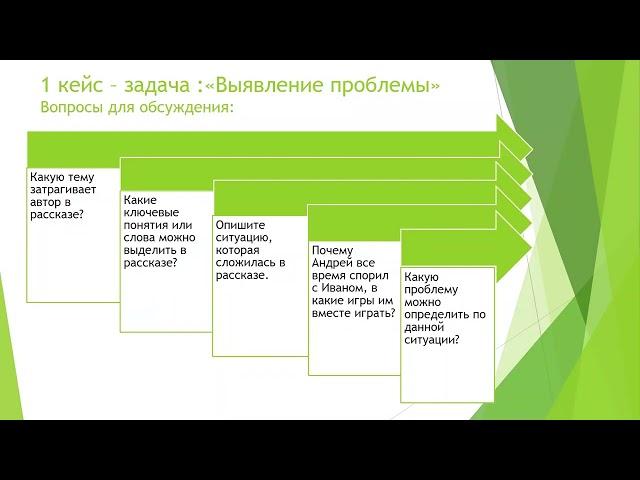 Русский язык и литература 5 класс "В здоровом теле здоровый дух" Махатаева Газиза