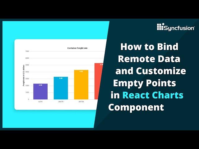 How to Bind Remote Data and Customize Empty Points in React Charts Component