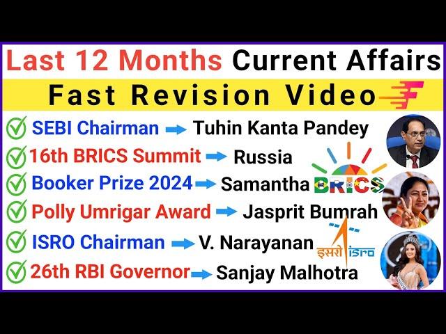 Last 12 Months Current Affairs 2025 | Top 250 Current Affairs 2025 | Important Current Affairs 2025