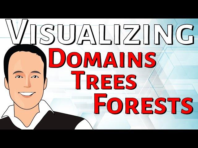 Understanding Active Directory Domains, Trees, and Forest