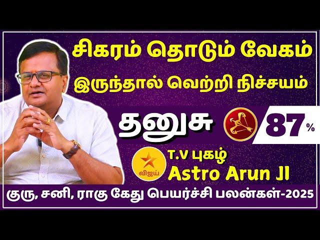 தனுசு குரு, சனி, ராகு கேது பெயர்ச்சி பலன்கள்  Dhanusu | Dhanusu rasi | Jothidam | Tamil |