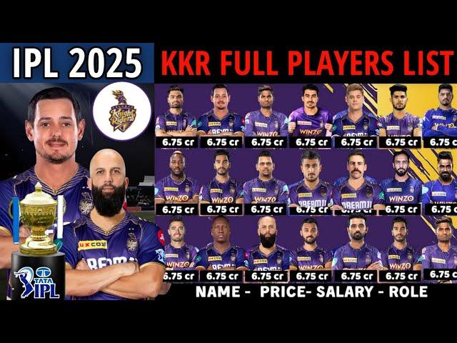 IPL 2025 - Kolkata Knight Riders Final Squad With Price | KKR Team 2025 Players List |KKR 2025 Squad