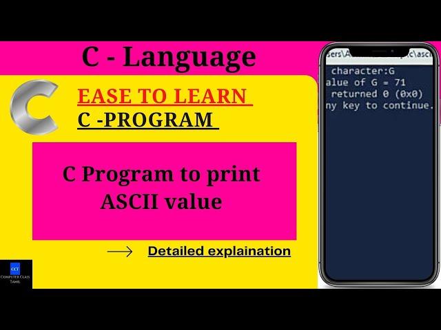 C Program to print ASCII value | How to Print Character ASCII Value