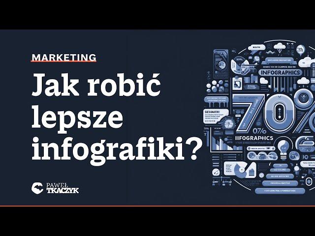 Najczęściej udostępniane treści w social media? Infografiki. Jak je robić?