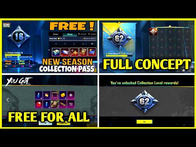 BGMI NEW COLLECTION PASS FREE FOR ALL | FULL CONCEPT EXPLAINED |