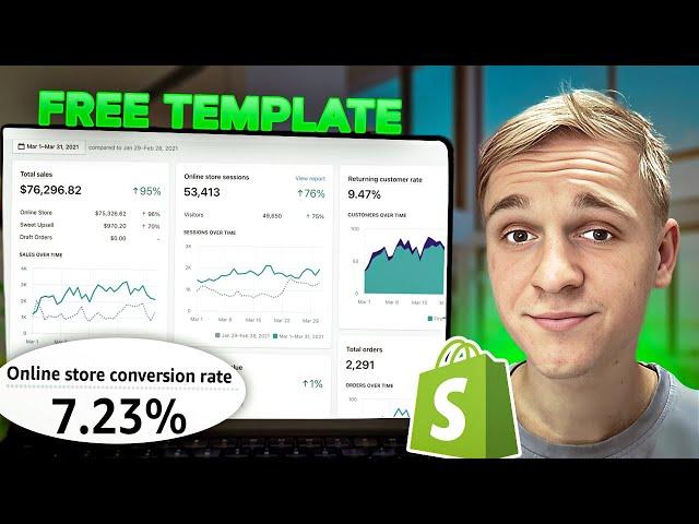 How To Get a 6-7% Conversion Rate for Your Shopify Store (FREE product page template)