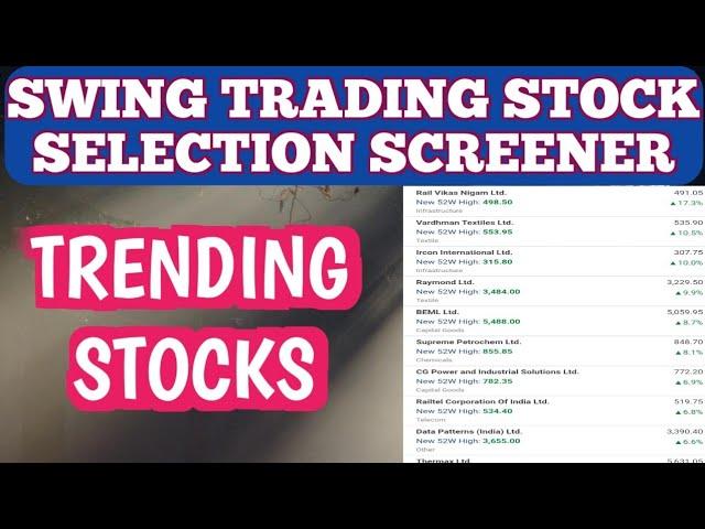 Swing Trading Stock Selection Screener|Best Screener For Swing Trading|52 week High Breakout stocks