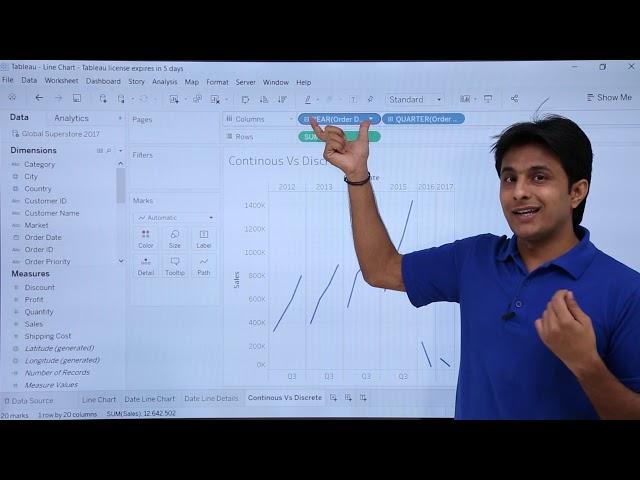 Tableau - Line Charts