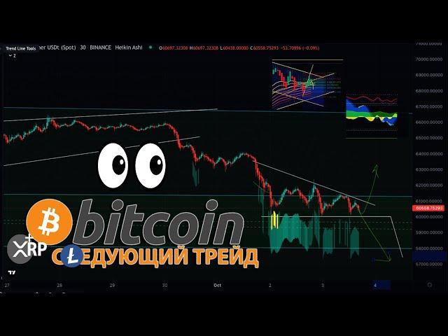 СРОЧНО!! СЛЕДУЮЩЕЕ ДВИЖЕНИЕ БИТКОИНА!!  А ТАКЖЕ  XRP, LTC и  WSOT на BYBIT!!!