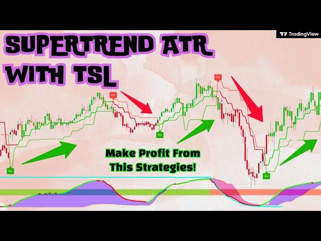 I Found The BEST TradingView Indicators for Scalping & Make Profit From This Strategies!