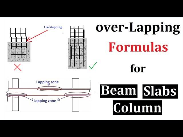 Lapping Formula for Beam Column and Slab | 24D - 45D and 50D  for Lapping Length | Slab Beam Column|