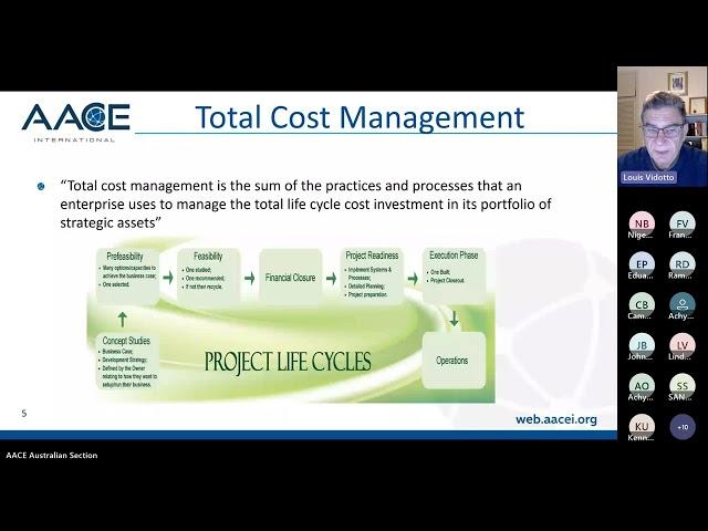 Total Cost Management   Lou Vidotto