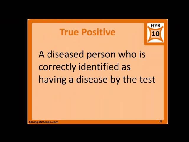 2x2 Table False Positive False Negative True Positive True Negative for screening Tests