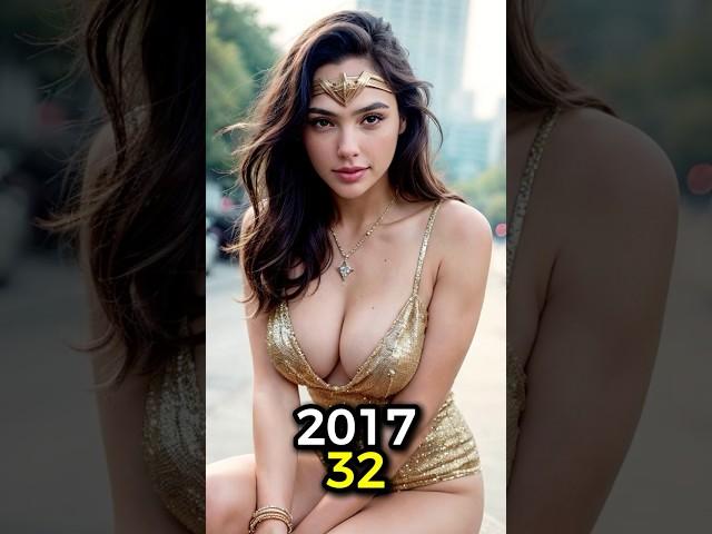 Wonder Woman (2017-2024) Cast Then and Now