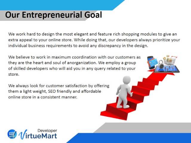 Virtuemart Developer-Virtuemart Development Company India