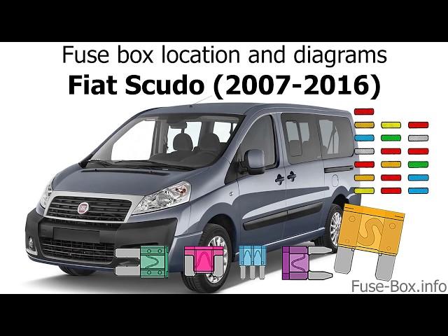 Fuse box location and diagrams: Fiat Scudo (2007-2016)