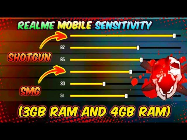 Realme Mobile   Auto HEADSHOT  ‍️ Sensitivity Settings  + DPI  || m1014 || m1887 || 2022