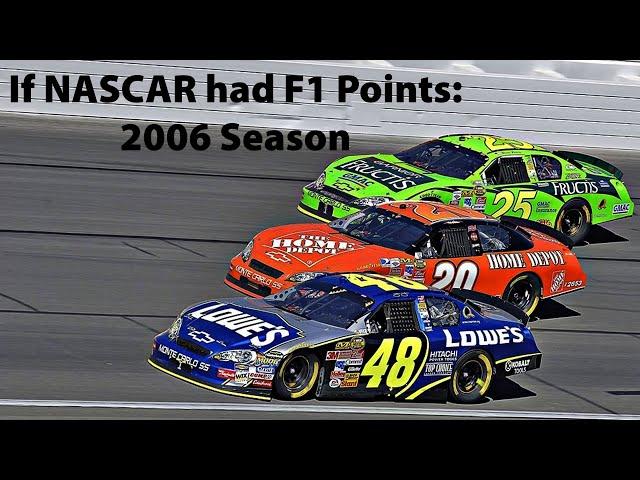 If NASCAR had F1 Points: 2006 Season