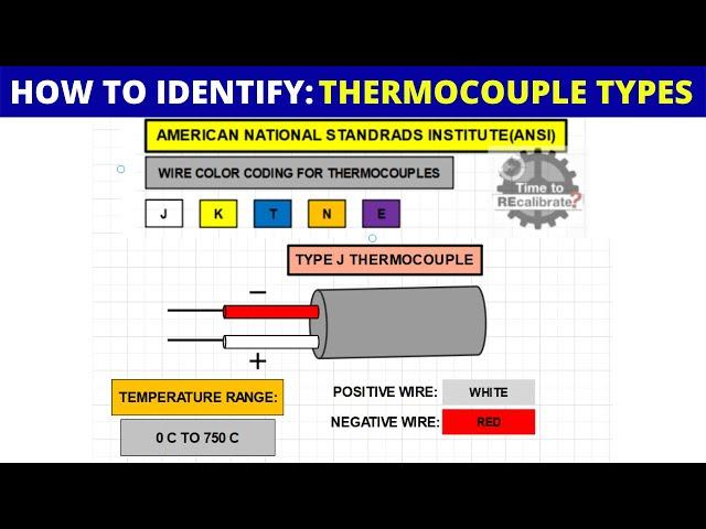 Thermocouple Types & Ranges (Wire Color Coding For Thermocouples) | J,K,T, N, & E Thermocouples