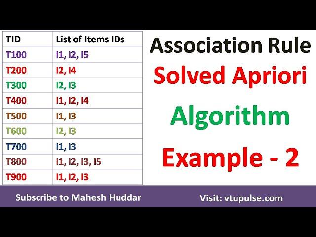 2. Association Rule Mining-Apriori Algorithm - Solved  Numerical Example by Mahesh Huddar