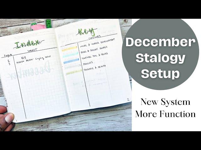 My A6 Stalogy Setup for Ultimate Functionality | Commonplace Book