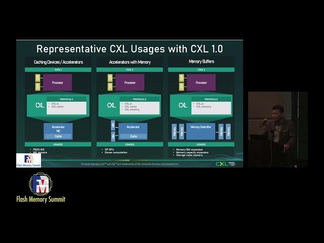 Introduction to CXL