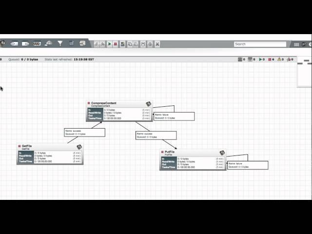 NiFi: How to Create and Add Templates