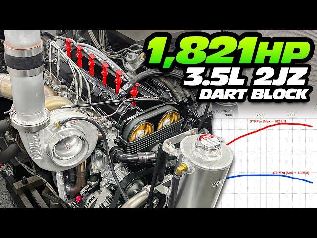 New Era of the 2JZ?! 1821HP 3.5L 2JZ Dart Block! (FIRST Real World Test)