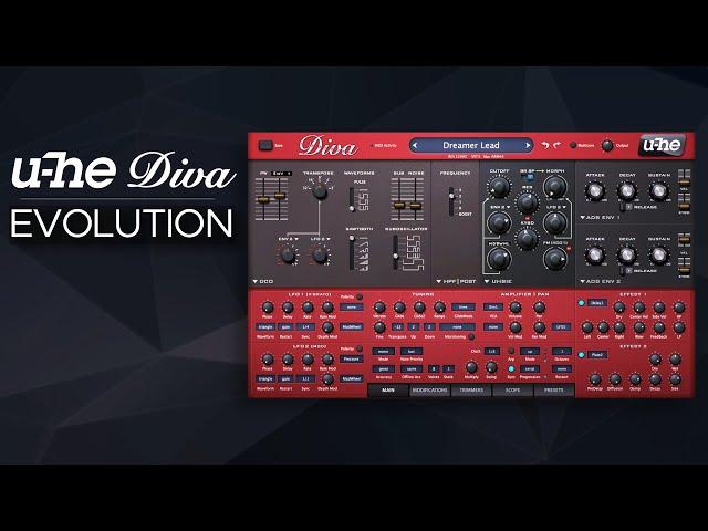 u-he Diva Presets for Techno and Ambient: Evolution Sound Pack Demo (no talking)