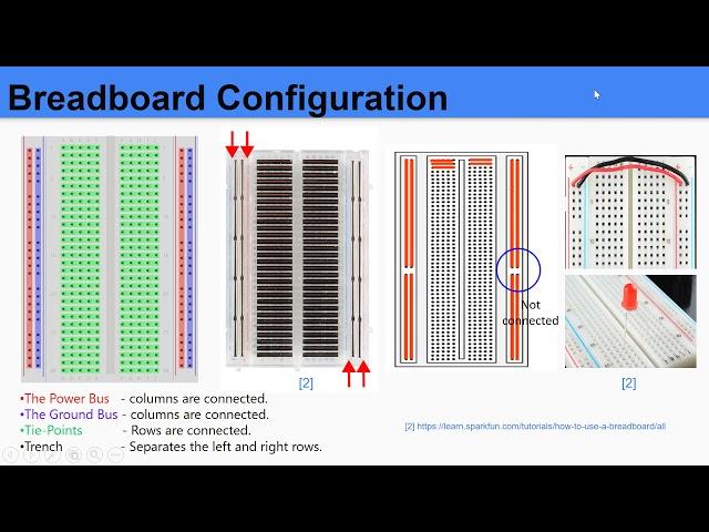 ESP8266 for Beginners : Example 1 - Digital Output Pin - LED Blinking