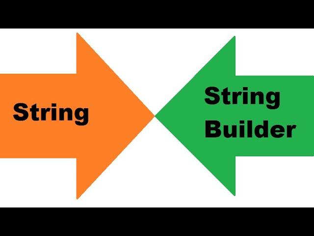 StringBuilder vs String concatenation in toString() in Java