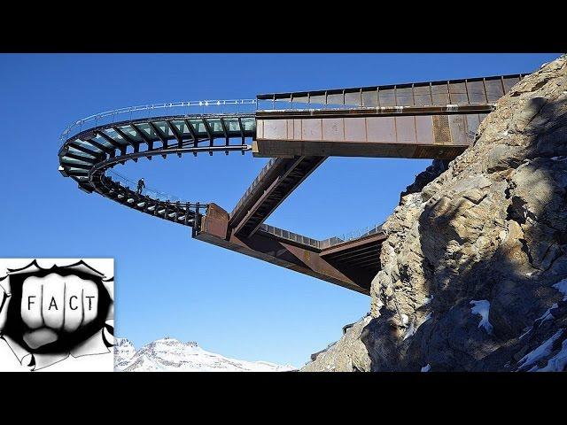 Top 10 Unique Bridges Around The World