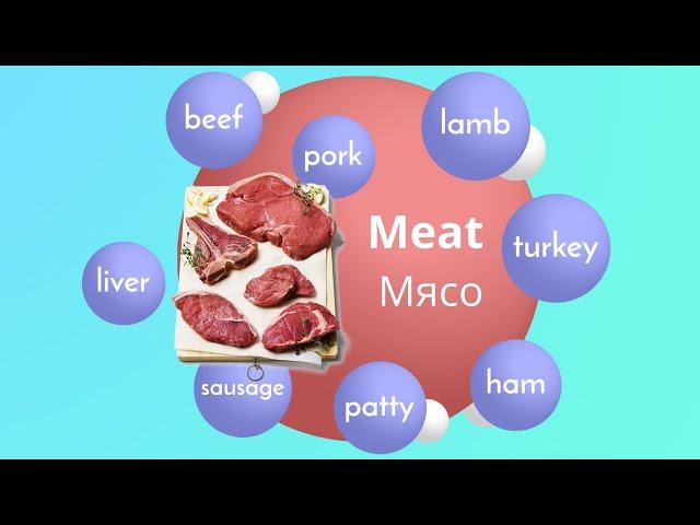 Мясо и мясные продукты на английском языке. Учим английские слова.